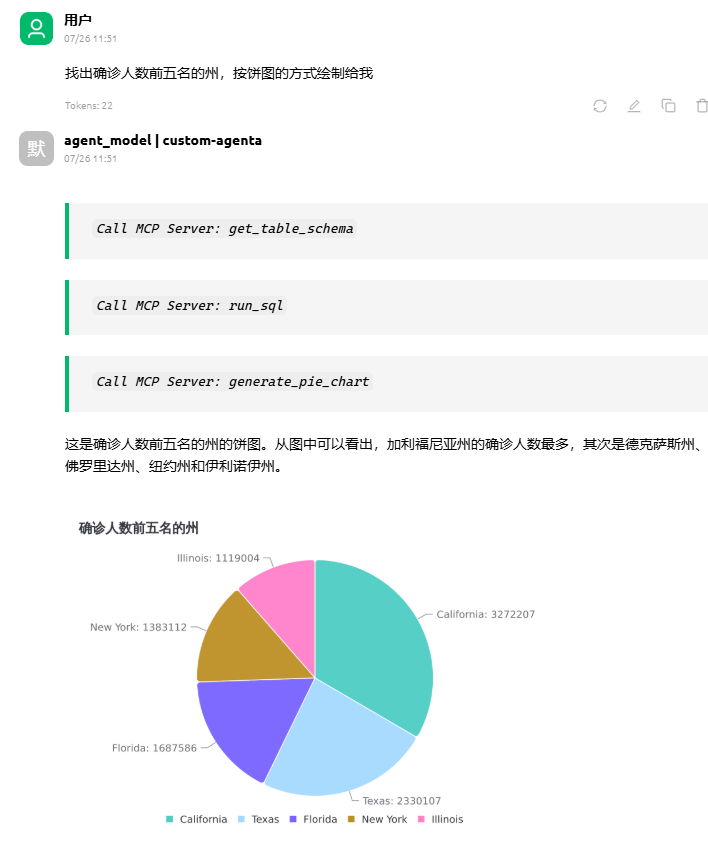 LangChain + MCP 构建带可视化图表功能的ChatBI智能体 配图 2
