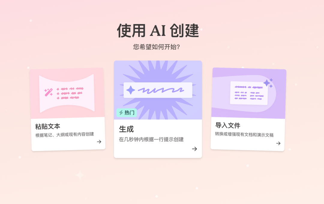 深度解析｜AI+PPT Gamma千万用户的指数级增长方法论 配图 3