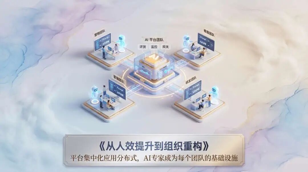 涌现观点｜LangChain 2025 报告发布：57%的企业在用Agent，但32%的人被"质量"卡住了 配图 16