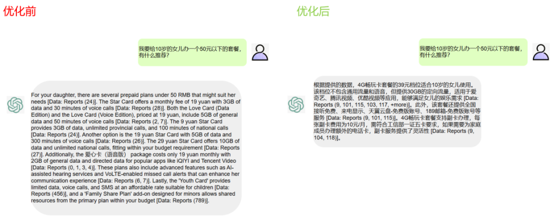 Graph RAG 优化实践 配图 14