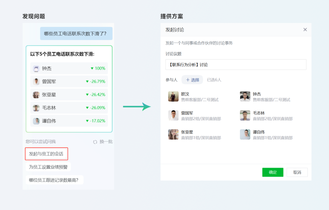 CRM+AI 的思考与实践 配图 12