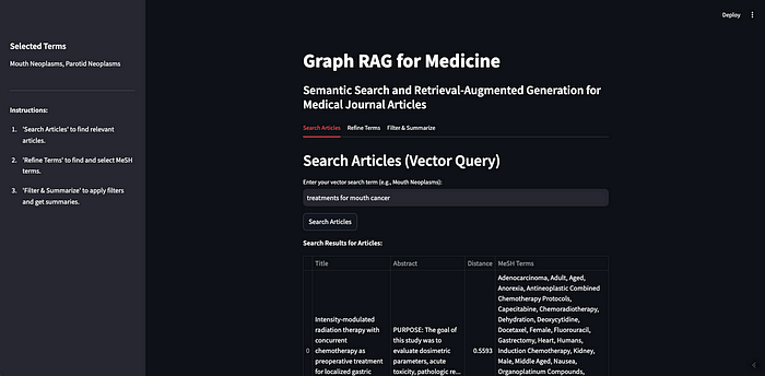 知识图谱+AI：如何构建一个Graph RAG App？ 配图 5