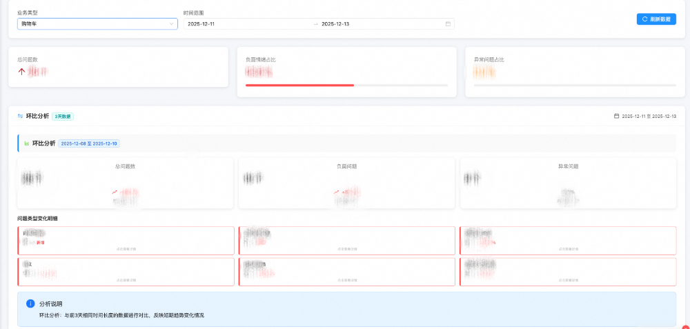 AI工作流在淘宝交易舆情巡检上的探索与实践 配图 10