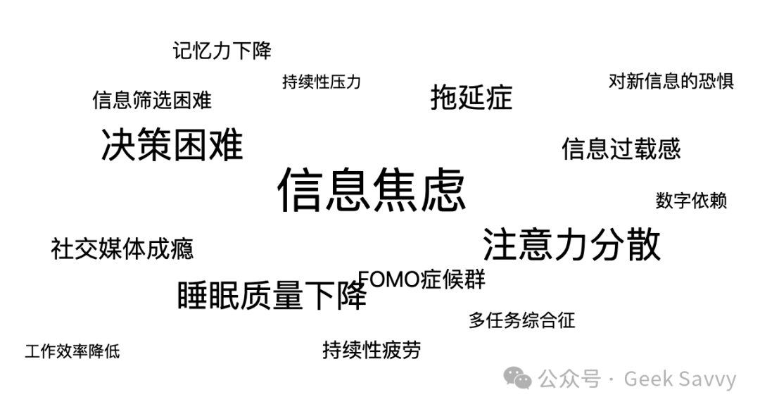 营销增长