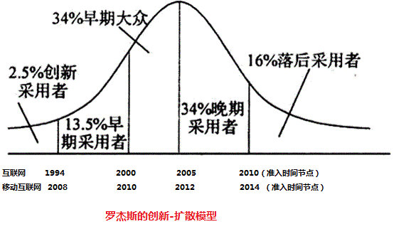 揭秘：为何大模型总是赚不到钱？行业内幕大曝光！ 配图 5