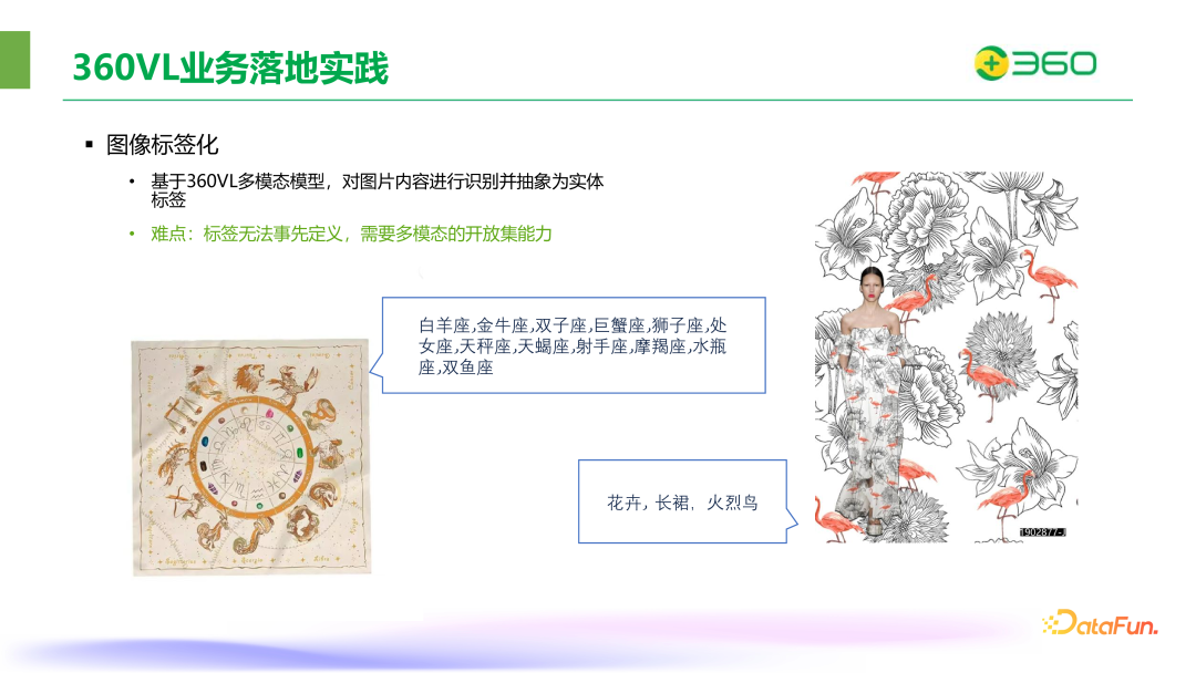 ​360在图文多模态大模型领域的突破与实践 配图 35