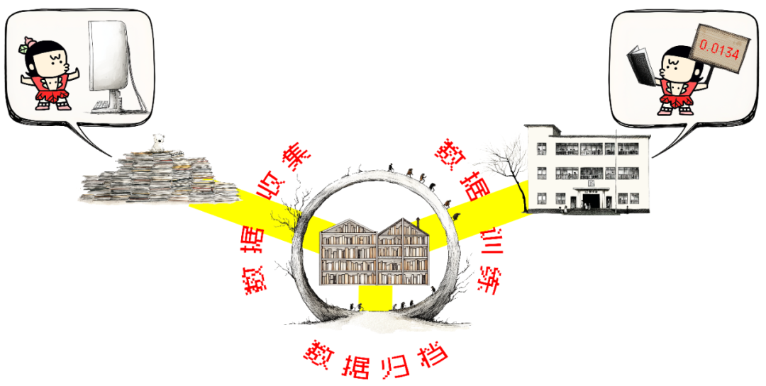 AI 能陪你亲亲热热，多亏了“存储硬汉”输出狠活儿！ 配图 38