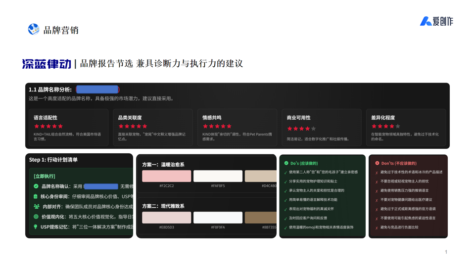 从“问答工具”到“战略伙伴”：AI智能体如何改写商业规则？ 配图 12