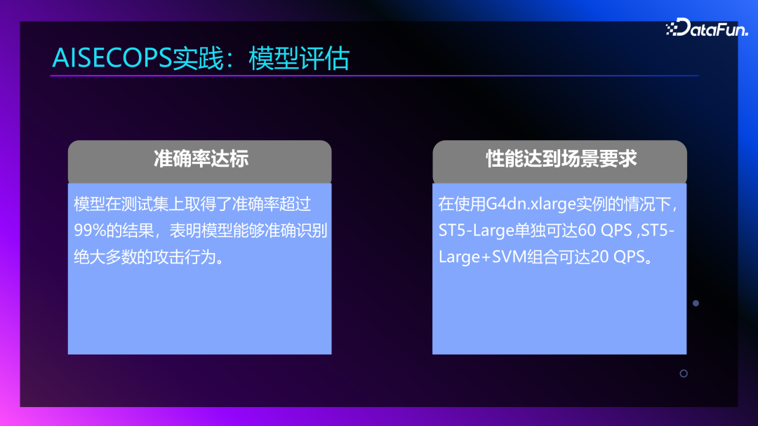 Agent+Copilot：大模型在智能运维领域的应用 配图 11