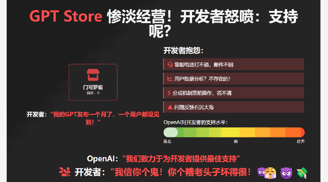 智谱新出的模型，做PPT太会整活了 配图 18