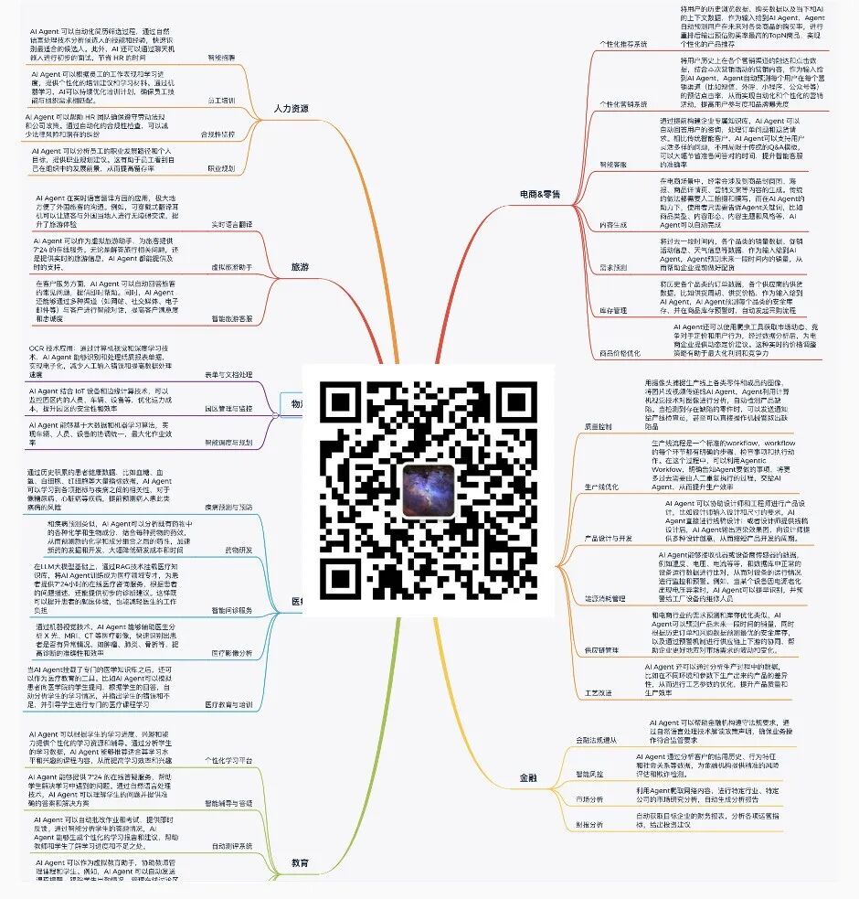 大佬们都在关注的AI Agent，到底是什么？用5W1H分析框架拆解AI Agent（中篇） 配图 25