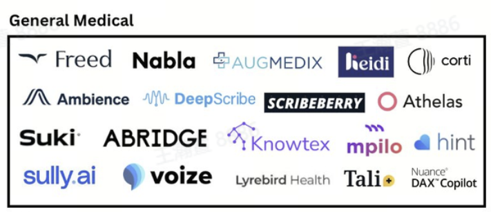 Abridge：AI Scribe 成为 AI 医疗应用的最佳实践 配图 14