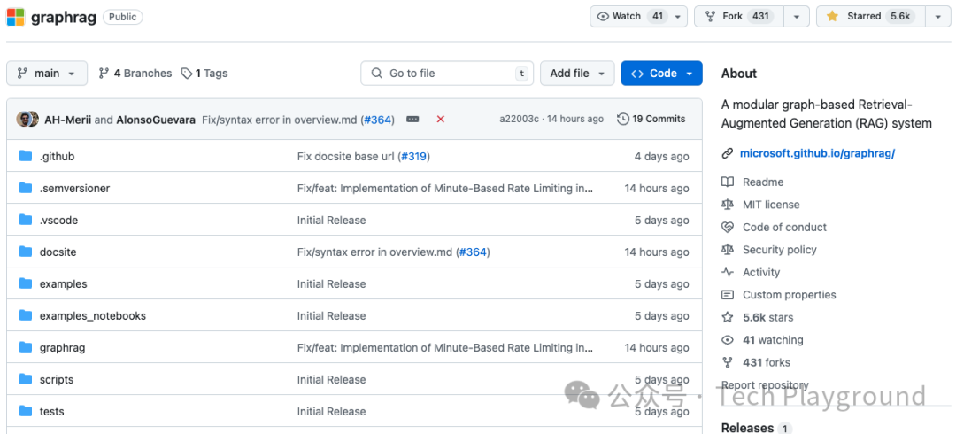 GraphRAG 结合 LLM 生成知识图谱和图机器学习技术，有望改变与大型数据集互动方式