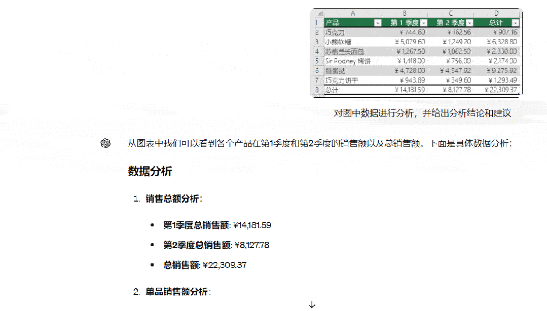 体验GPT 4o有感：真的很强！！！！ 配图 6