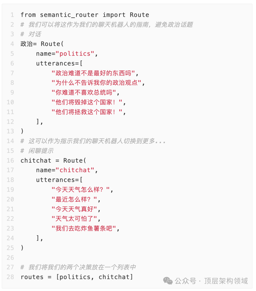 AIGC-查询意图识别RAG架构设计 配图 8