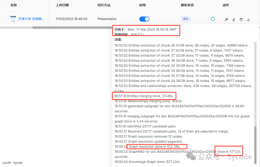 从8550秒到608秒！RAGFlow最新版本让知识图谱生成效率狂飙，终于不用通宵等结果了 配图 9