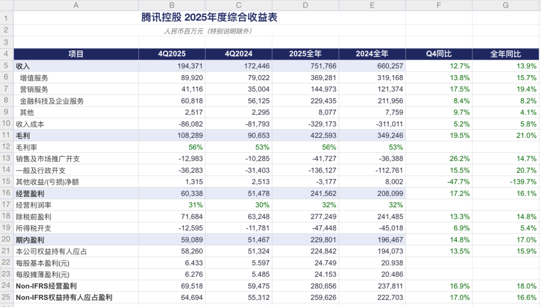 用MiniMax M2.7喂小龙虾，第一次觉得国产模型这么对味儿 配图 7