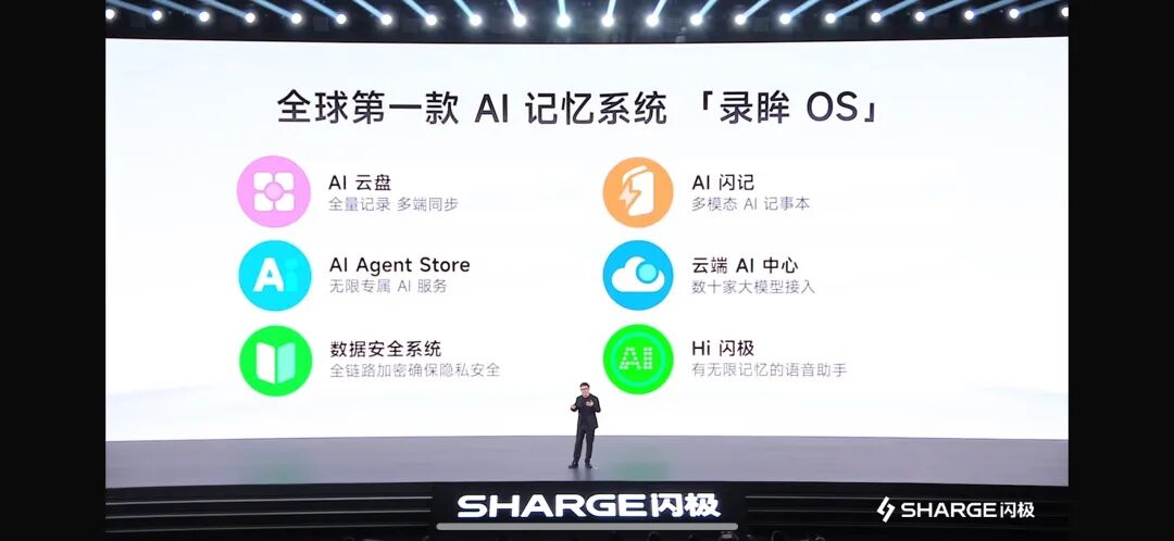 深度｜AI 的下个十年，藏不住了！ 配图 4