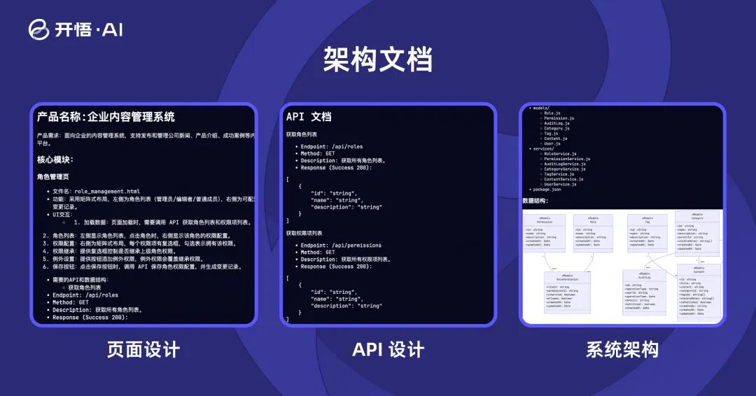 严肃编程时代已来！智领·开悟 AI Team，一键生成高水准专业应用！ 配图 5