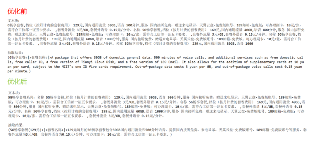 Graph RAG 优化实践 配图 17