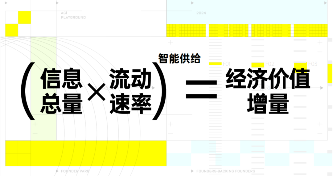 为什么这一波 AI 创业还值得干？ 配图 3