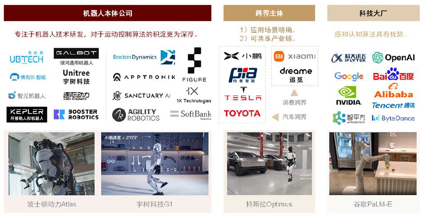 中金 | 具身智能：AI下一站 配图 3
