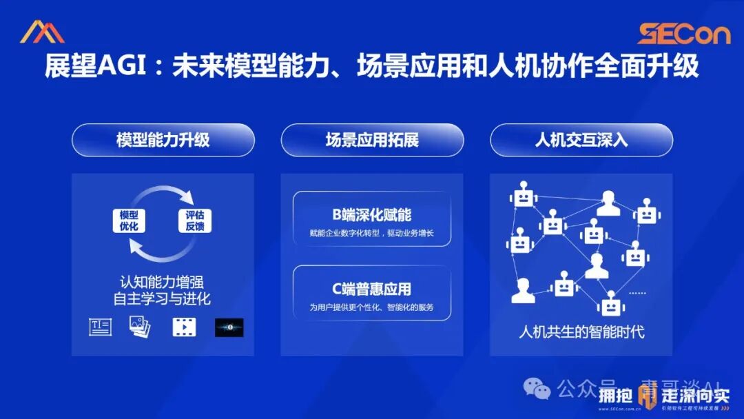 SECon 2024 | 基于开源的领域模型落地实践 配图 28