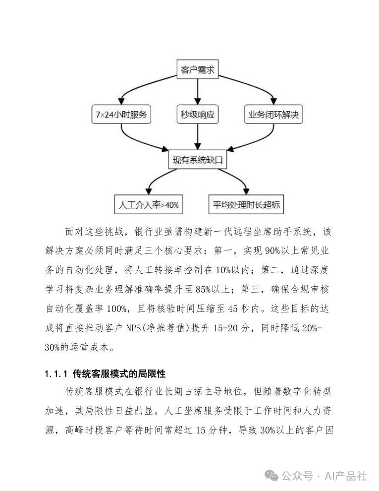 银行客户服务通过DeepSeek构建银行远程坐席助手 配图 9