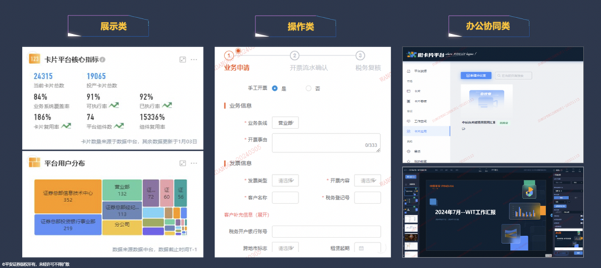 大模型时代，BI系统的演化方向 配图 6