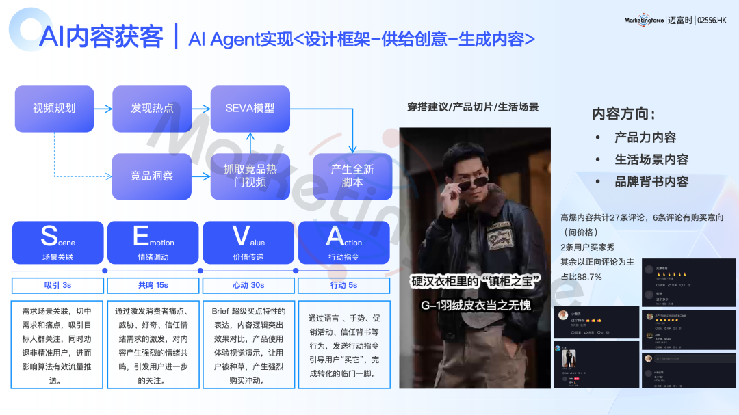 迈富时零售AI创新解决方案：AI Agent+智能体中台重构零售消费增长新引擎 配图 5