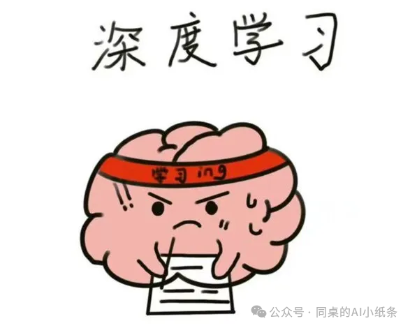 大家都在说的“生成式AI”到底在说啥？最强“生成式AI”白话科普！一文给你讲清楚生成式人工智能背后的原理 配图 9