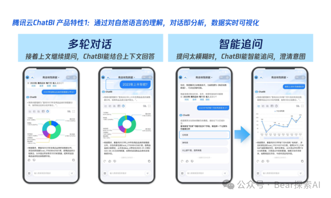 大模型应用分析：腾讯ChatBI提高查询准确性的方法 配图 3