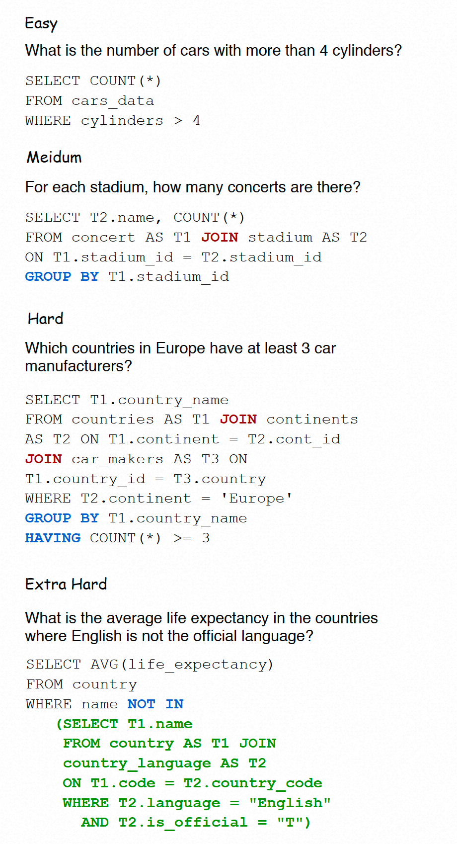 大模型与数据分析：探索Text-to-SQL 配图 8