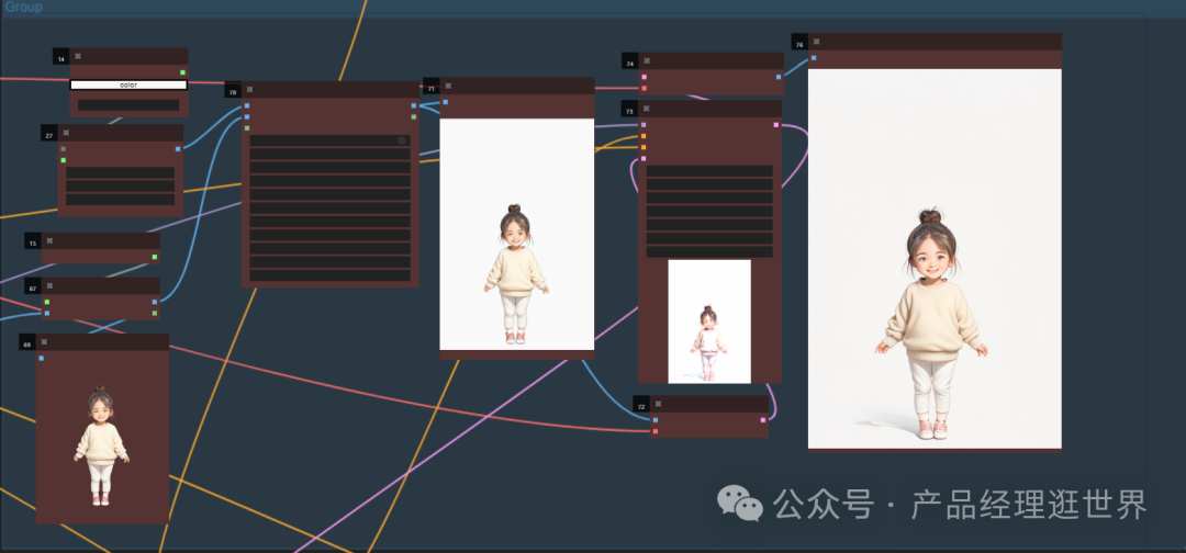 简单几步，用Stable Diffusion comfyUI工作流创造治愈系图文，解锁流量新高度 配图 5