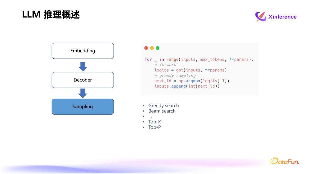 Xinference：企业级大模型推理和部署平台 配图 5