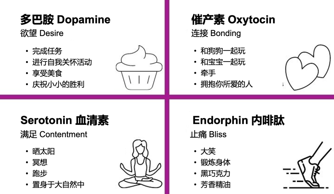 十问“AI陪伴”：现状、趋势与机会 配图 3