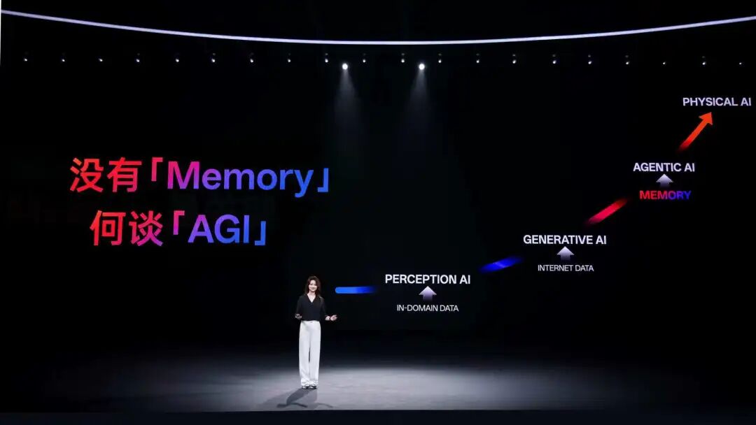 对话 OPPO AI 姜昱辰：手机才是 Memory 最好的土壤，AI 一定会彻底改变智能手机 配图 12