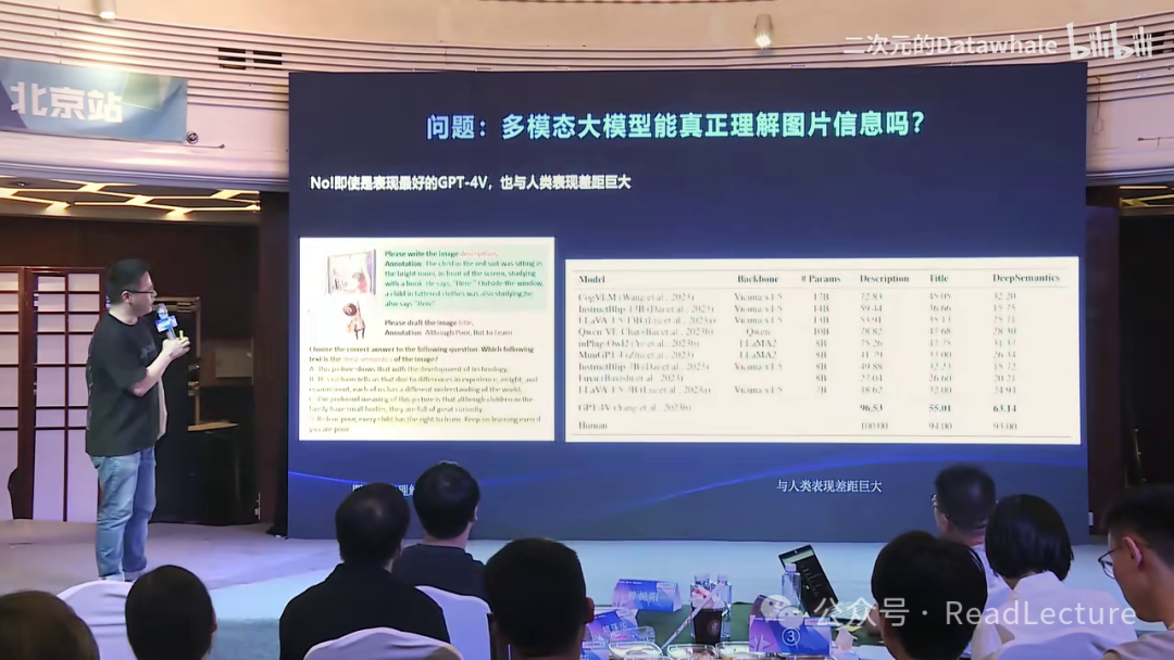 【PPT+讲稿+笔记】张俊林：多模态大模型：系统、趋势与问题 配图 23