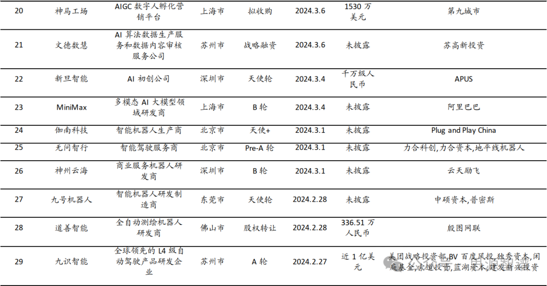 “AI+”赋能新质生产力-互联网行业军备竞赛 配图 15
