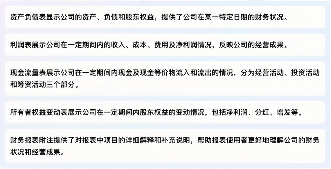 最新实践！如何基于 DB-GPT 搭建财报分析助手？ 配图 4