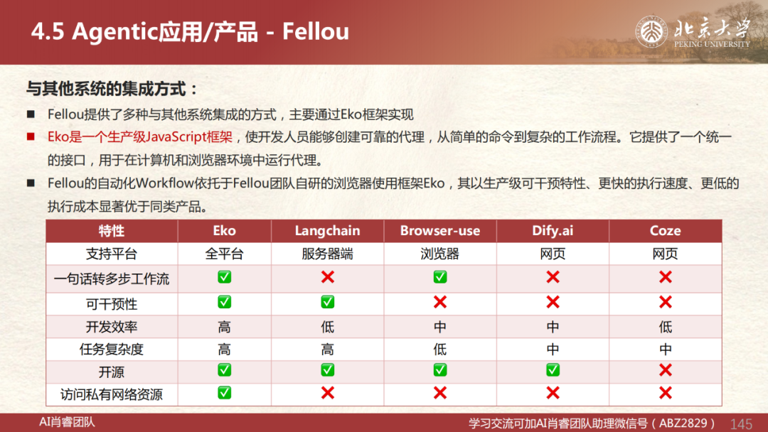 【Agent专题】Agent应用篇：全网最强Agent应用横评！下一代AI超级助手，到底谁最能打？ 配图 17