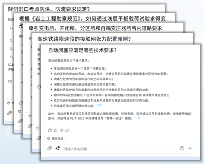 铁一院｜铁路工程设计AI大模型技术梳理 配图 10