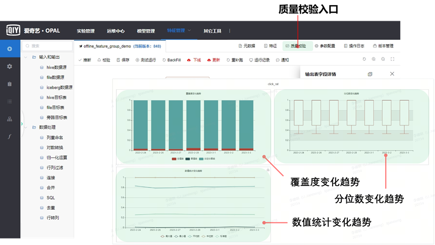 Opal 机器学习平台：爱奇艺数智一体化实践 配图 7