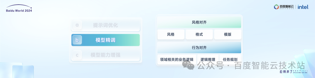 百度智能云千帆大模型平台引领企业创新增长 配图 8