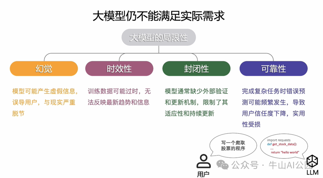 阿里Qwen团队开源的AgentScope：一个灵活但强大的多智能体开发平台（一）