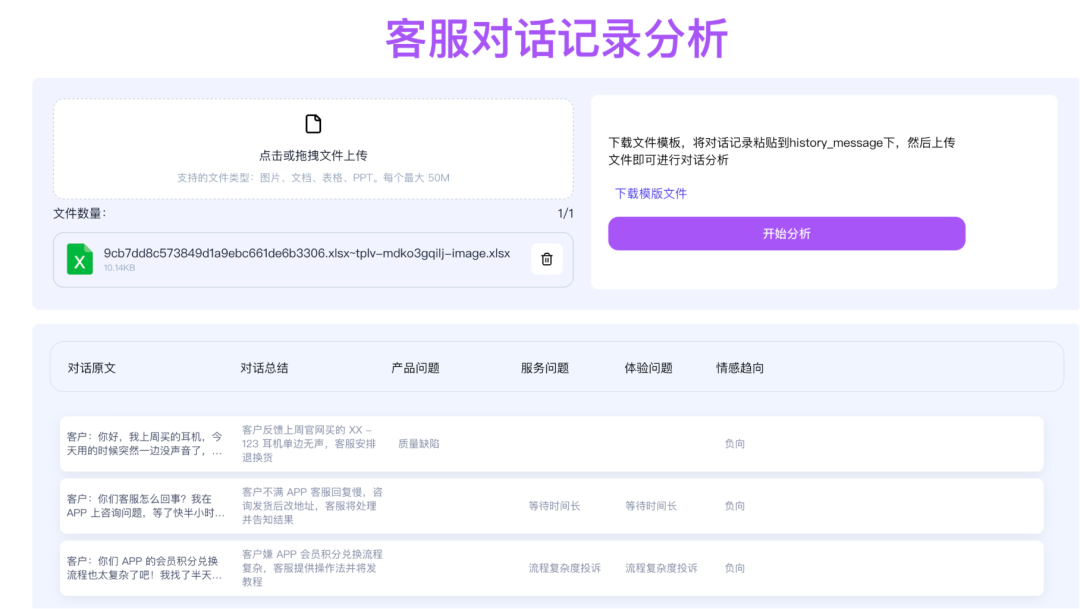用AI智能体把客服质检从3天缩到5分钟！客服对话总结+情感分析+问题分类，4步搭建全流程 配图 24