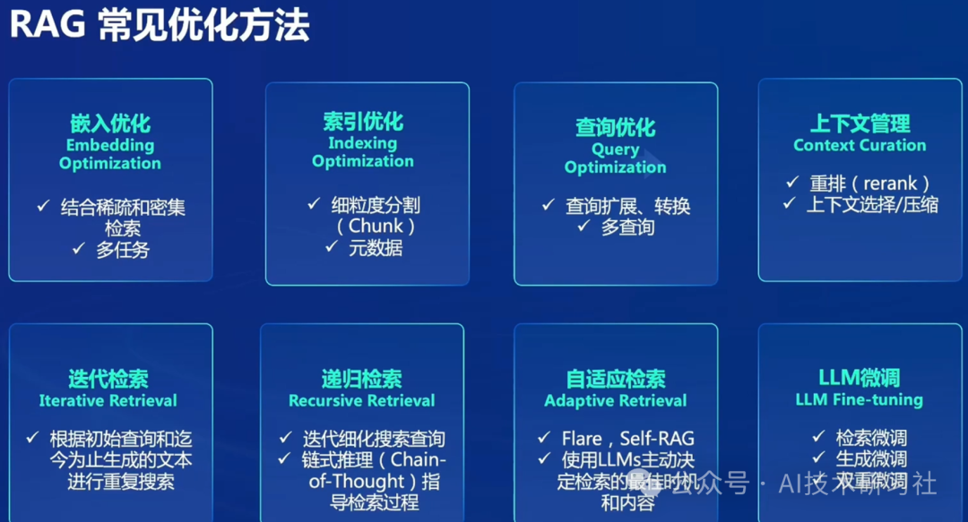 【查漏补缺】10个关于RAG的冷知识，你知道几个？ 配图 6