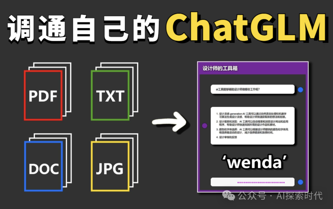 关于企业级人工智能应用常用架构，如果老板让你负责牵头引入人工智能技术，你知道该怎么做吗？ 配图 2