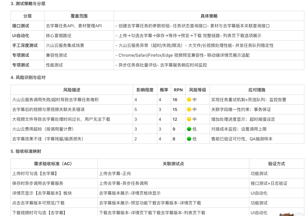 一个测试人必备的需求分析Skill，搞定需求分析8大维度，生成用例采纳率直接拉满 配图 9