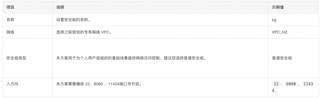 部署DeepSeek，你的GPU够用吗？ 配图 3